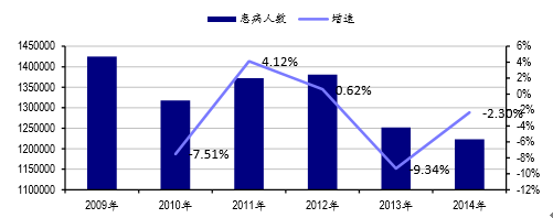 1565156425735002.png 2014.png