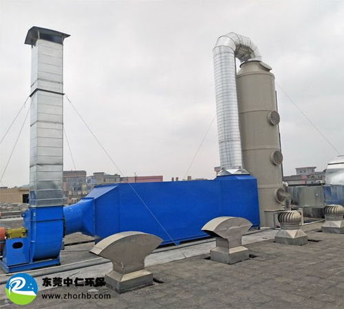東莞萬(wàn)江噴漆廢氣處理 水噴淋 吸附法 東莞環(huán)保公司價(jià)位