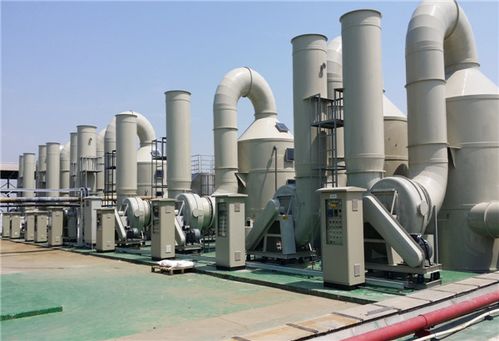 環(huán)保設備有哪些